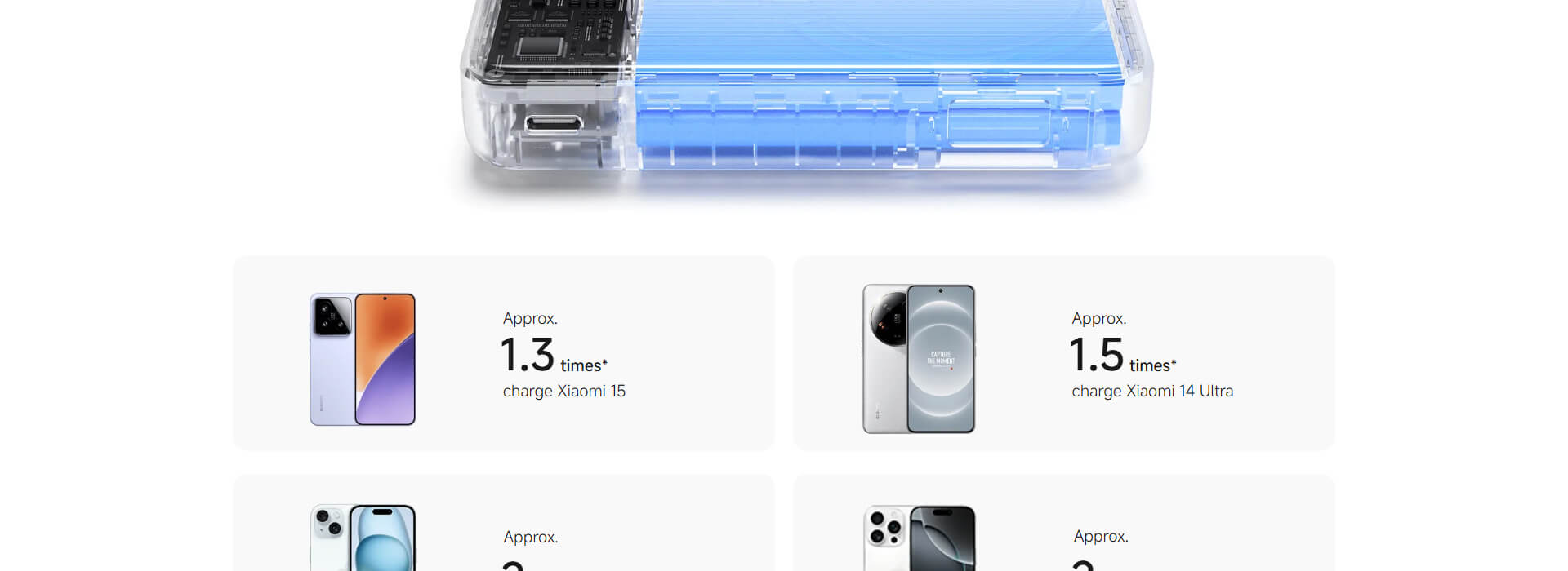 Xiaomi Magnetic Power Bank 10000 with Built-in Stand
