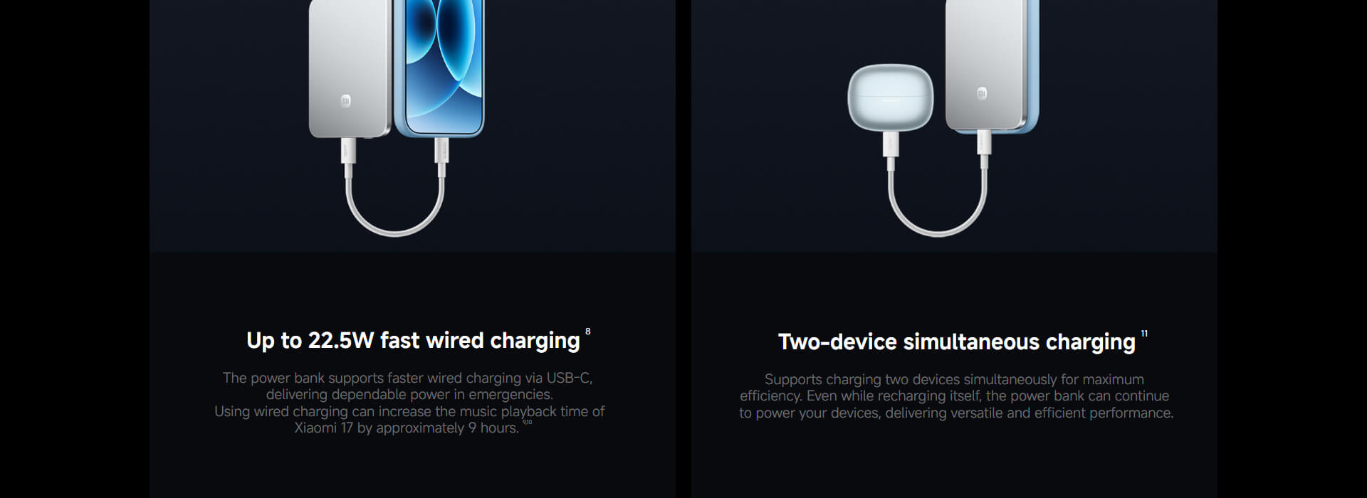 Xiaomi Magnetic Ultra-thin 5000mAh 15W Power Bank