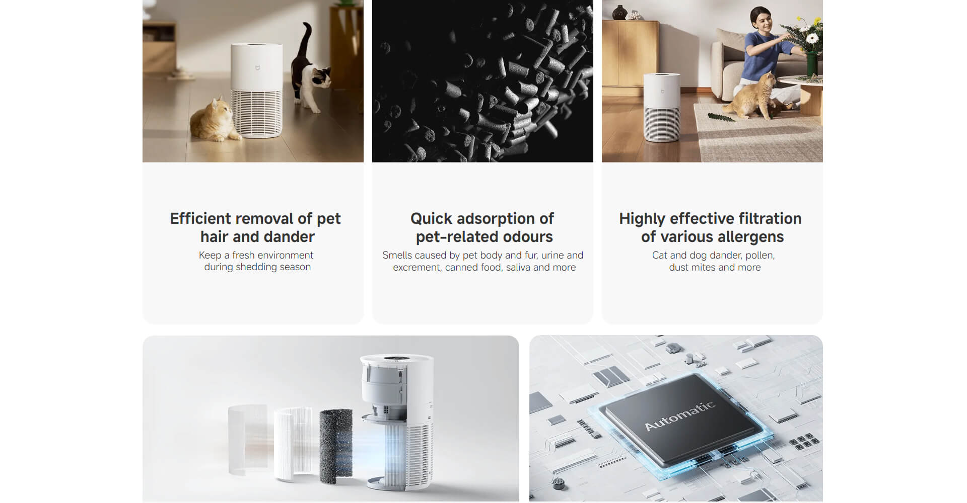 Xiaomi Smart Pet Care Air Purifier