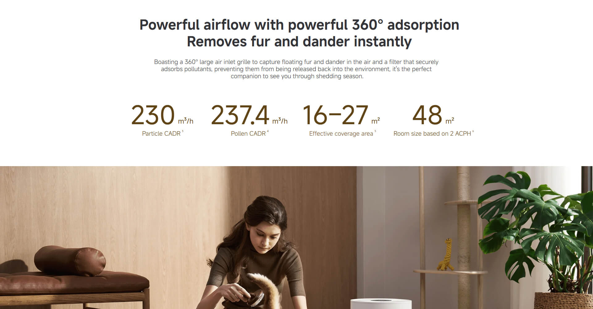Xiaomi Smart Pet Care Air Purifier