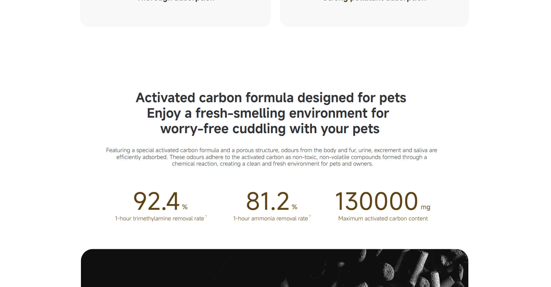 Xiaomi Smart Pet Care Air Purifier