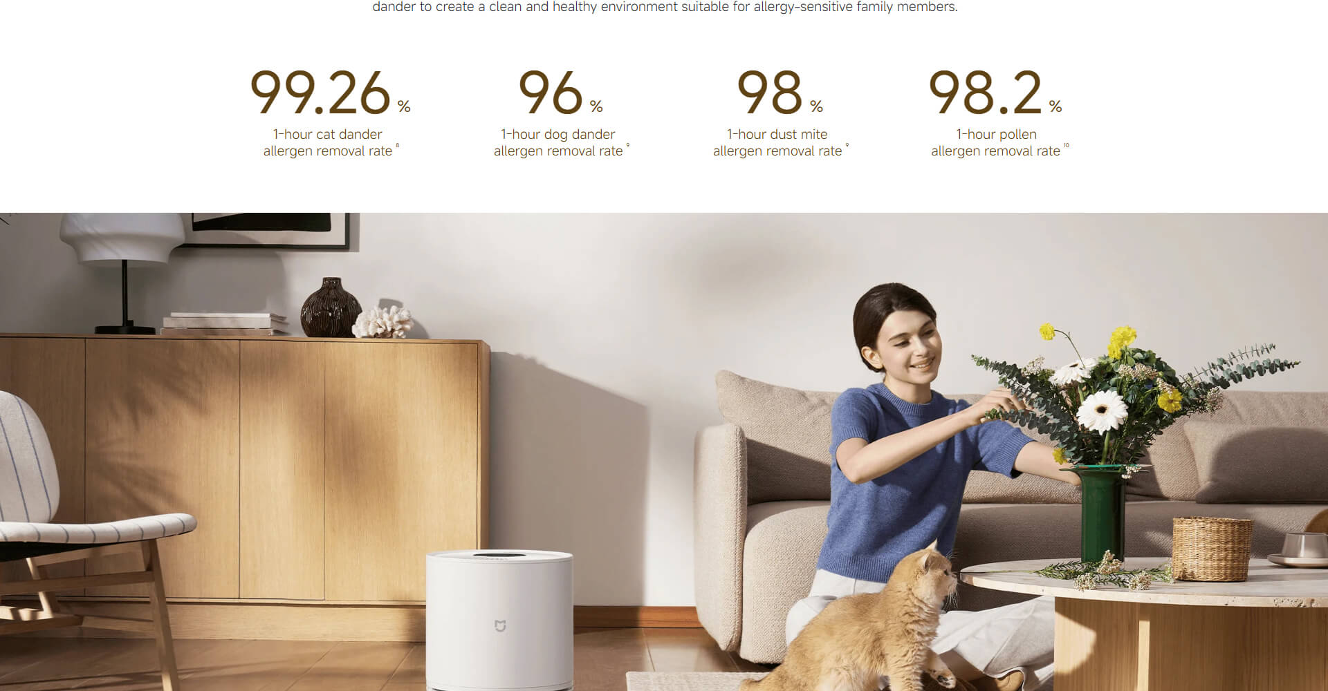 Xiaomi Smart Pet Care Air Purifier