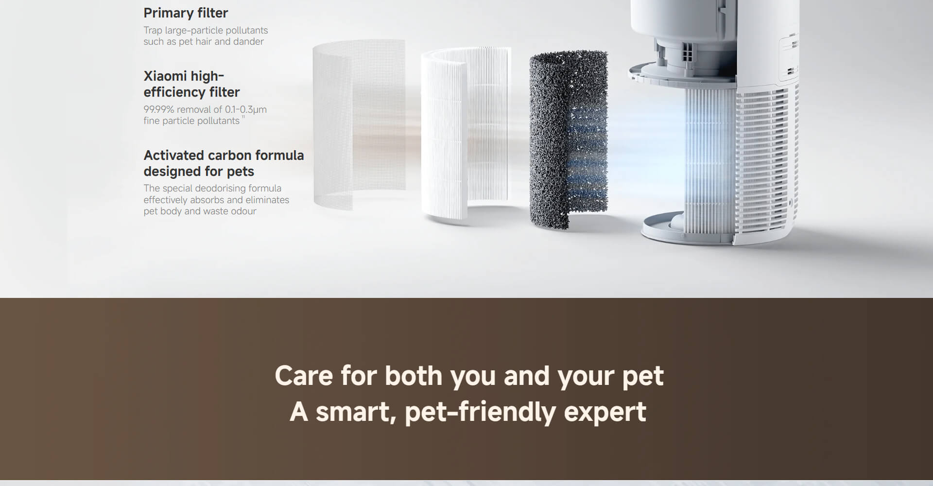 Xiaomi Smart Pet Care Air Purifier