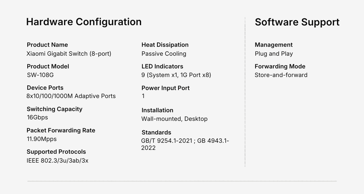 Xiaomi Gigabit Switch 8-Port