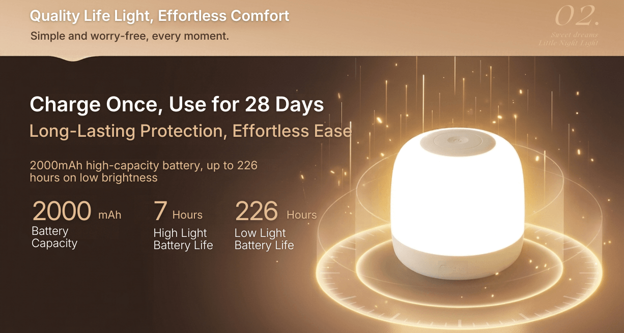 Midea Bedside Lamp