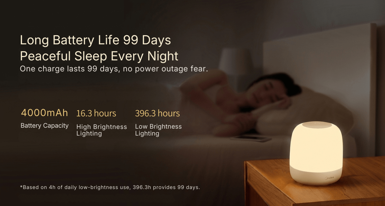Midea Bedside Lamp
