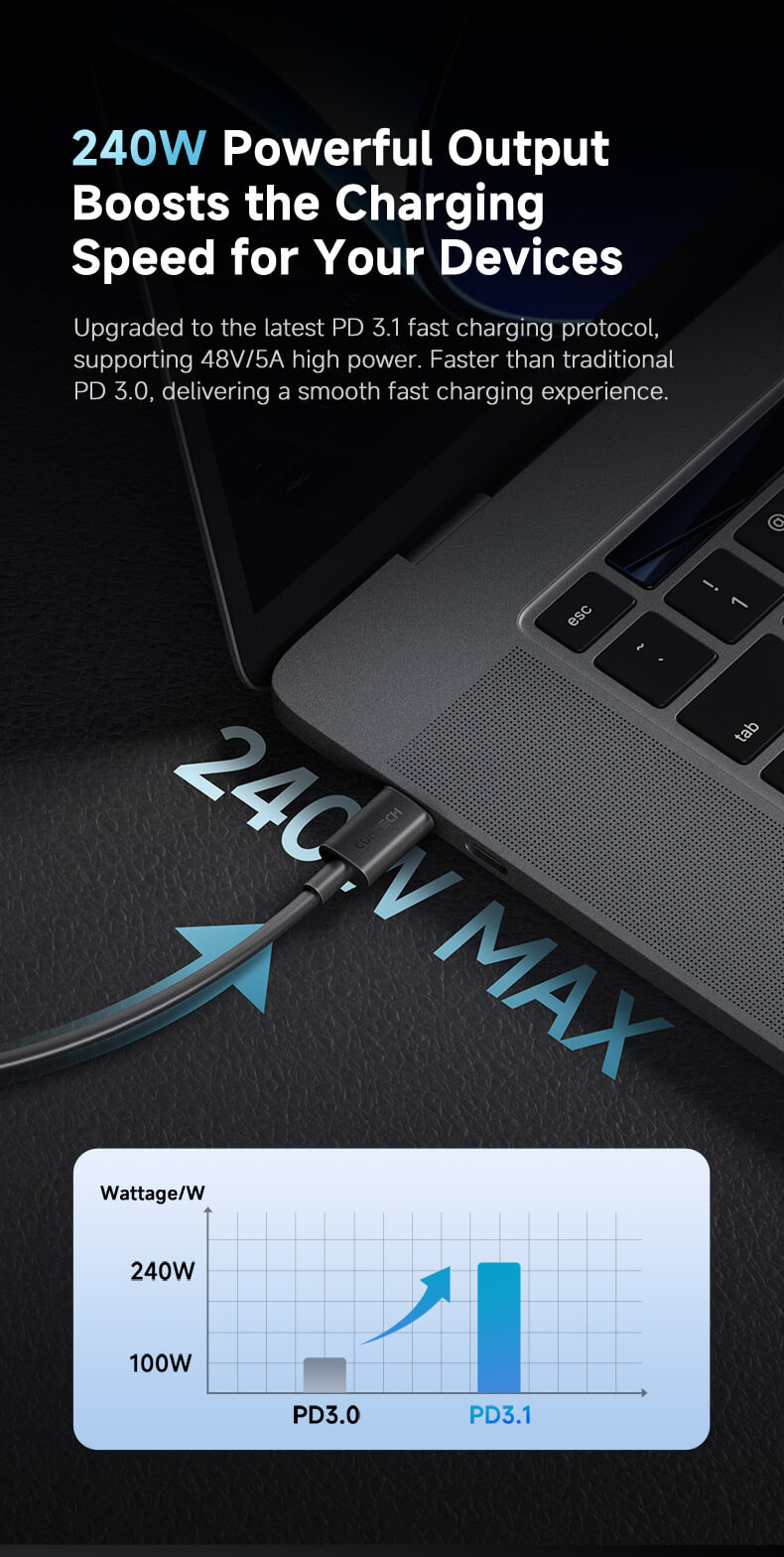 CUKTECH USB-C to C 6A Fast Charging Cable