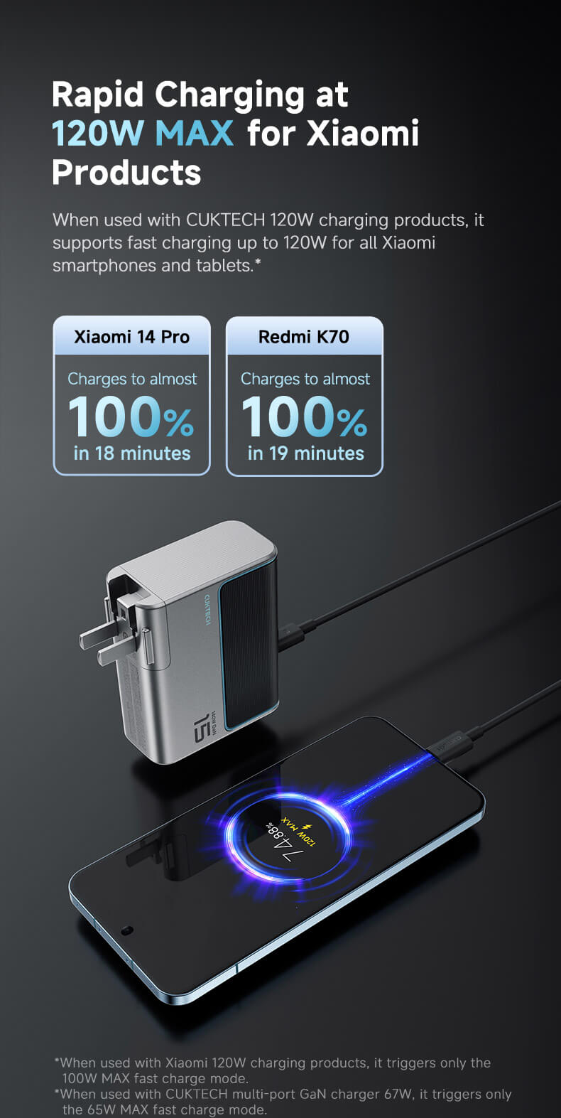 CUKTECH USB-C to C 6A Fast Charging Cable