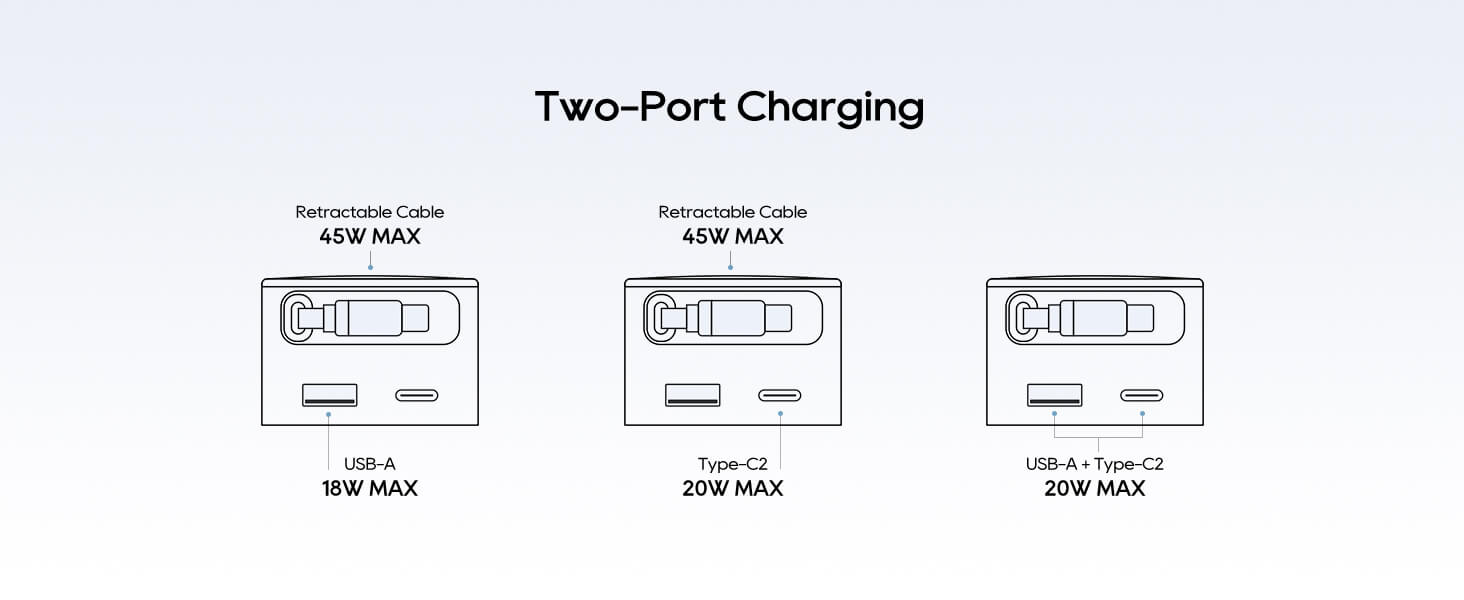 CUKTECH 65W GaN Charger with Built-in Telescopic USB-C Cable