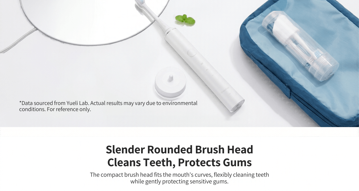 Showsee Small Sound Wave Electric Toothbrush