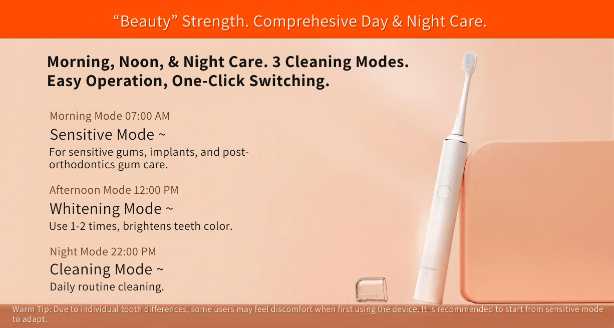 Showsee Small Sound Wave Electric Toothbrush