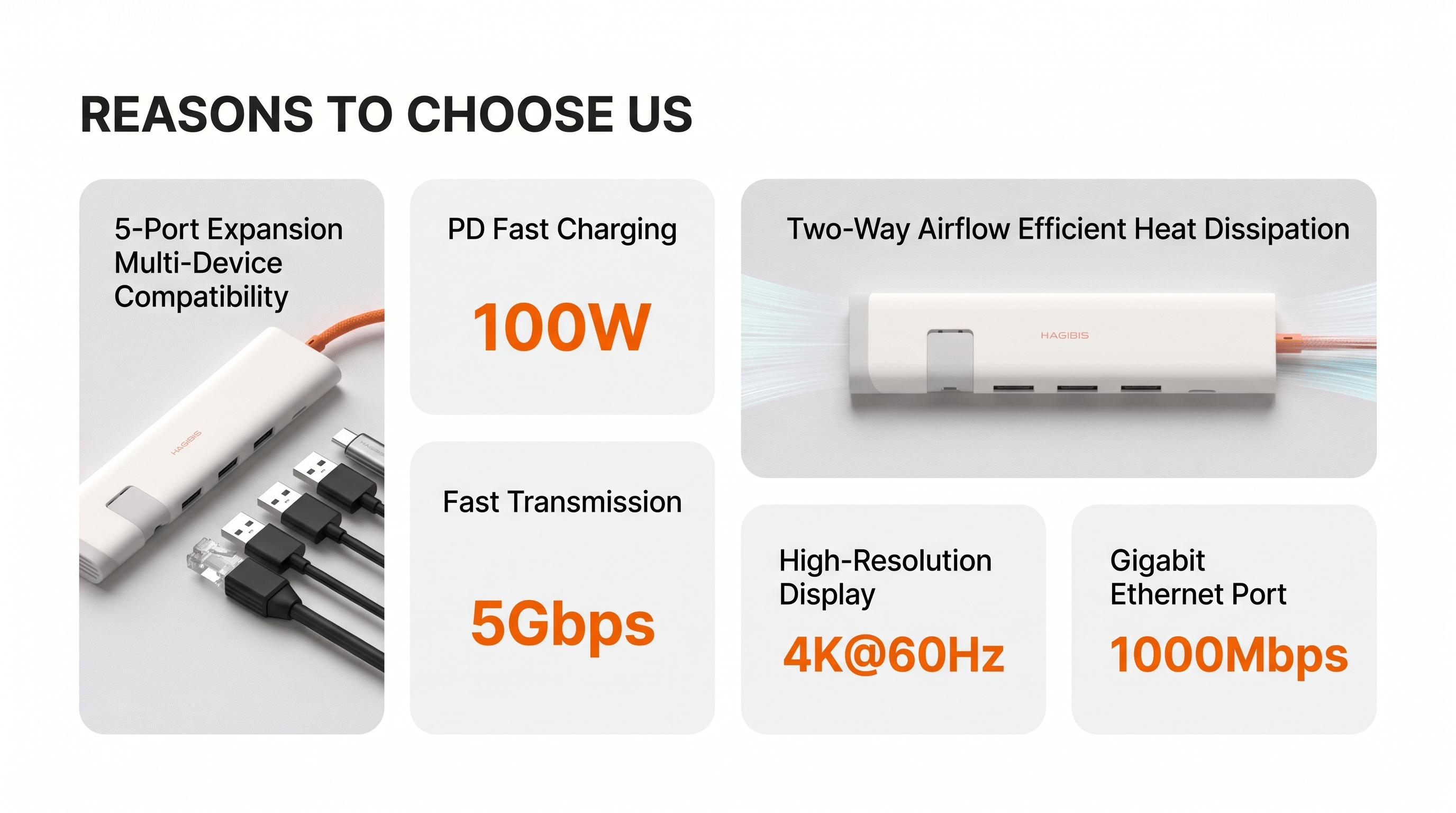 Hagibis Ultra-Slim USB-C Hub