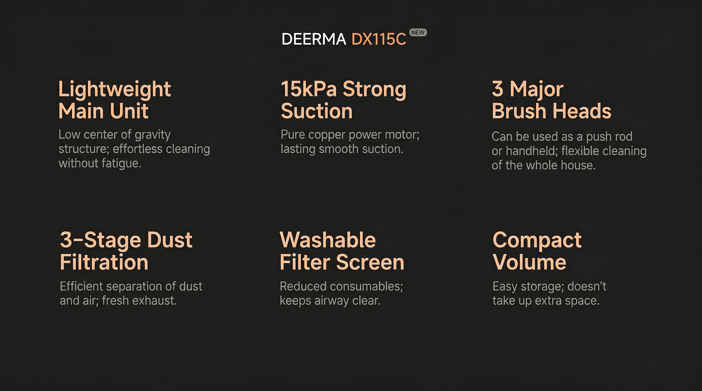 Deerma DX115C Handheld Corded Vacuum Cleaner
