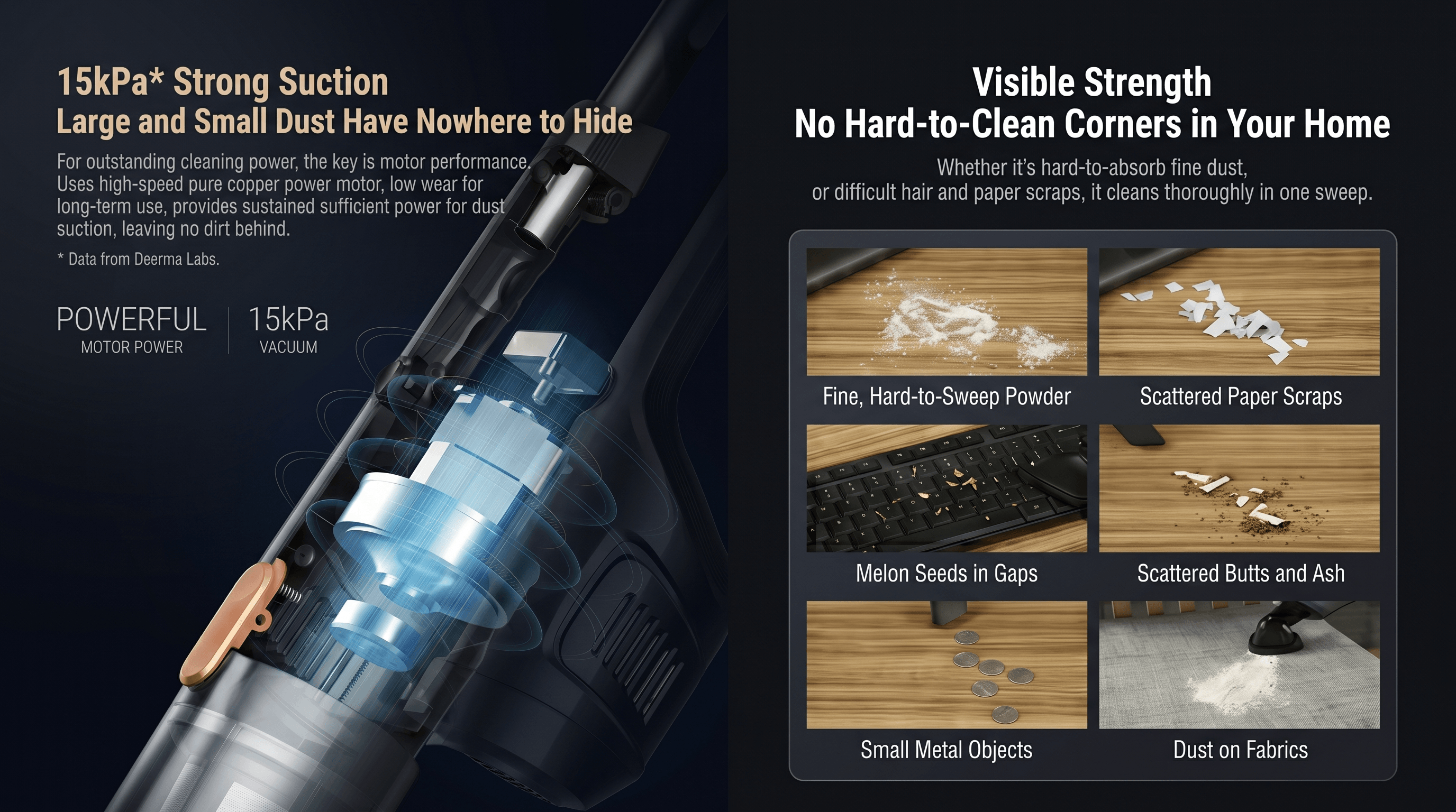 Deerma DX115C Handheld Corded Vacuum Cleaner