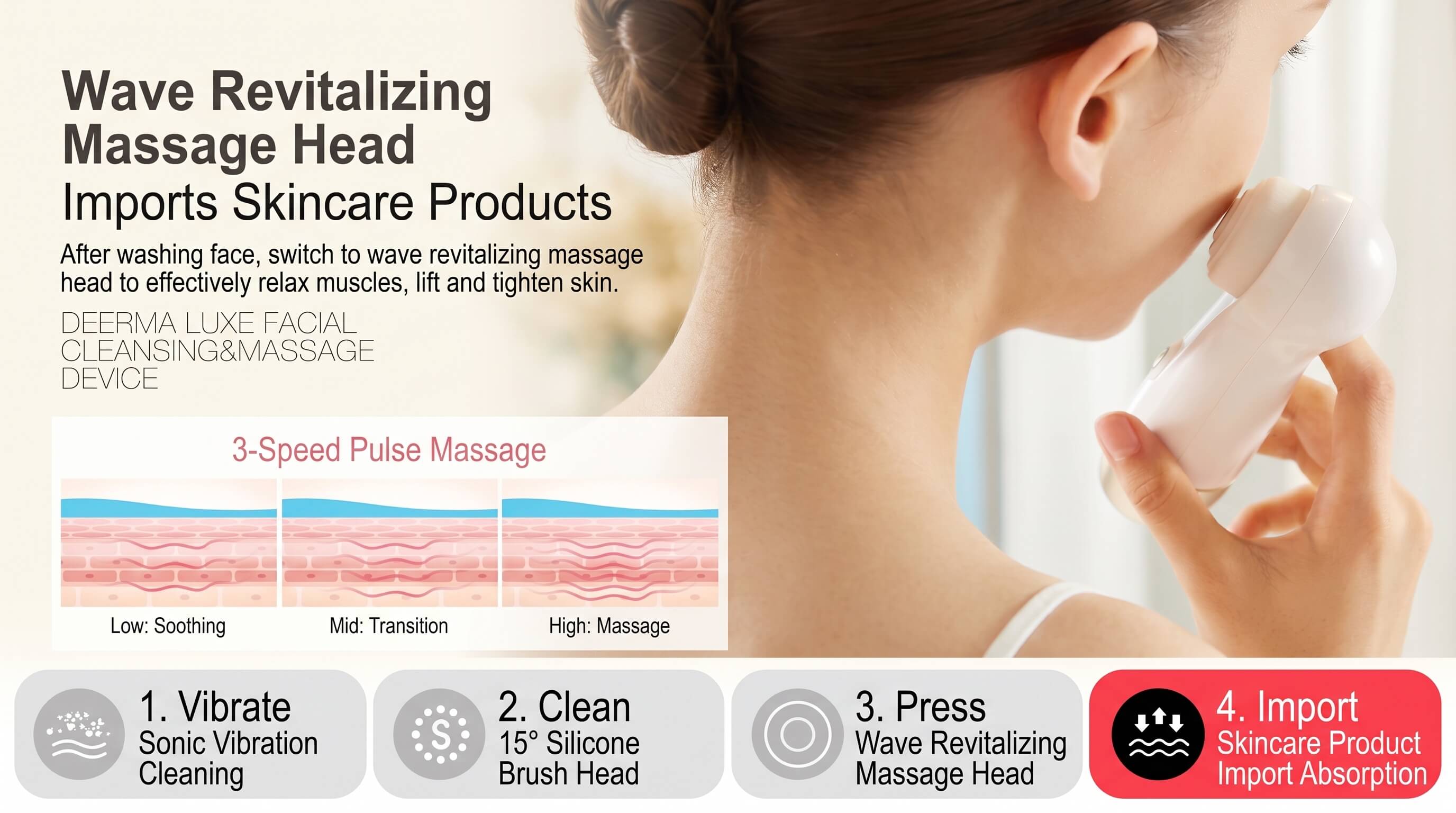 Deerma Facial Cleansing Device