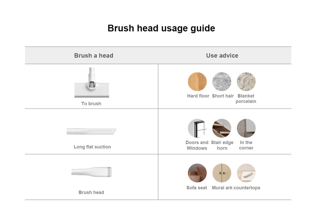 Xiaomi Handheld Vacuum Cleaner