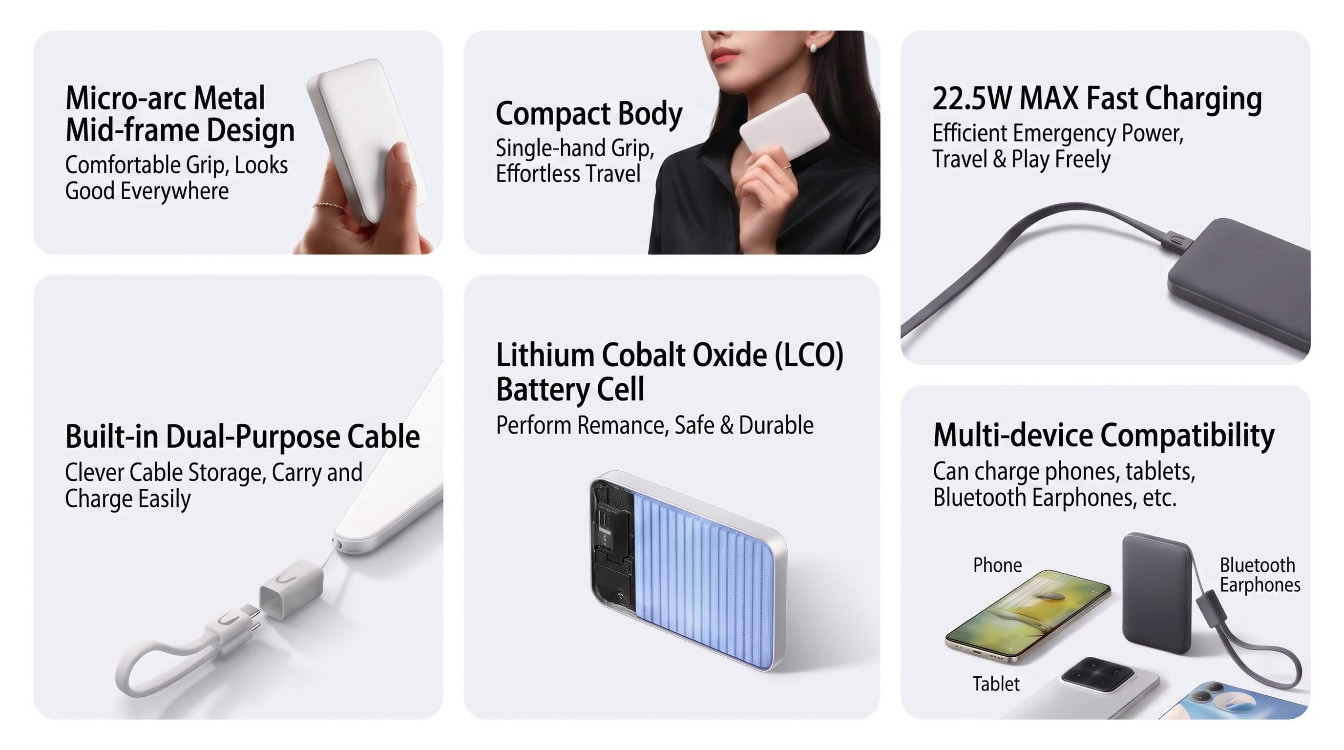 Xiaomi 5000mAh 22.5W Ultra-thin with Built in cable  Power Bank