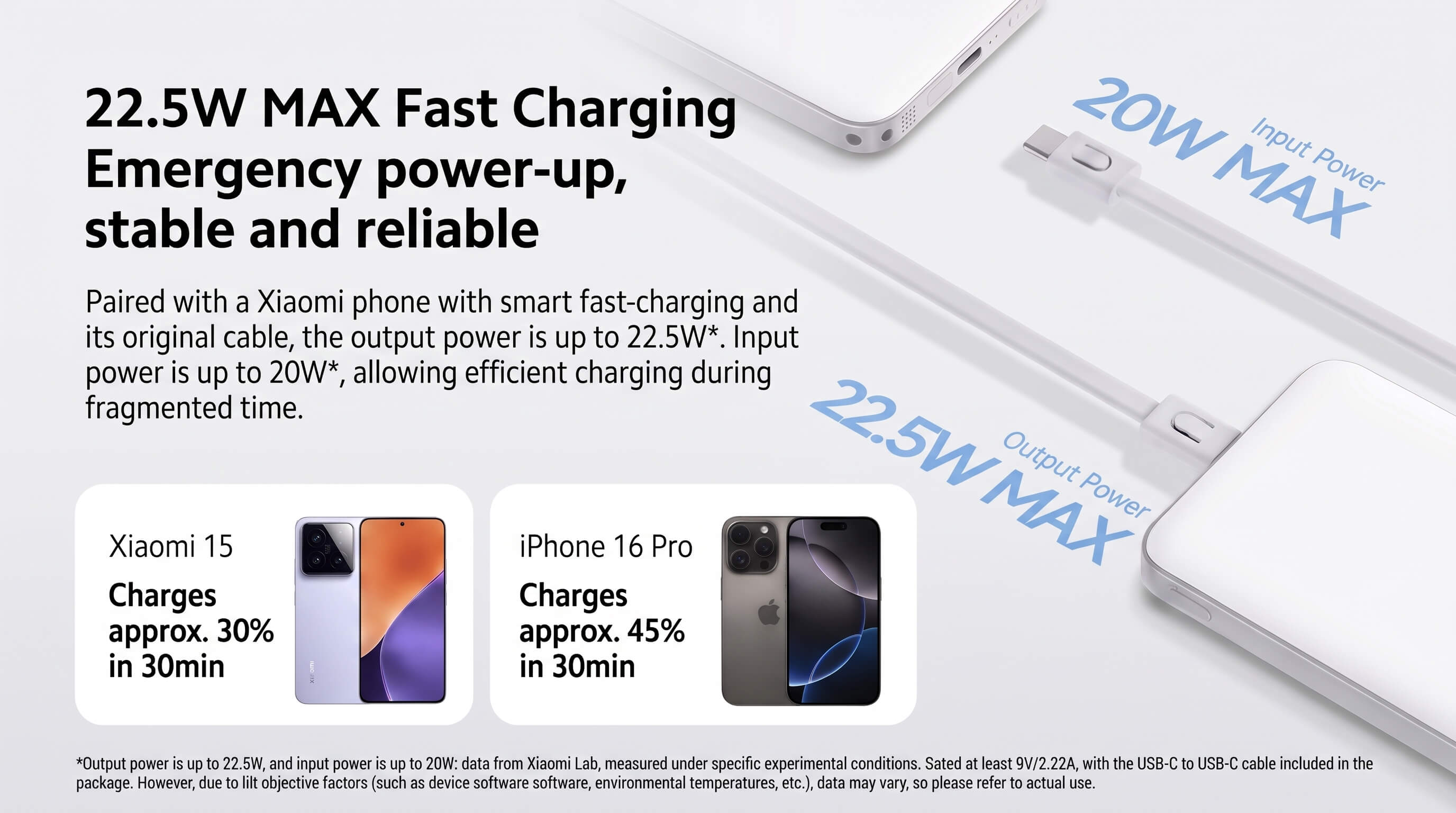 Xiaomi 5000mAh 22.5W Ultra-thin with Built in cable  Power Bank