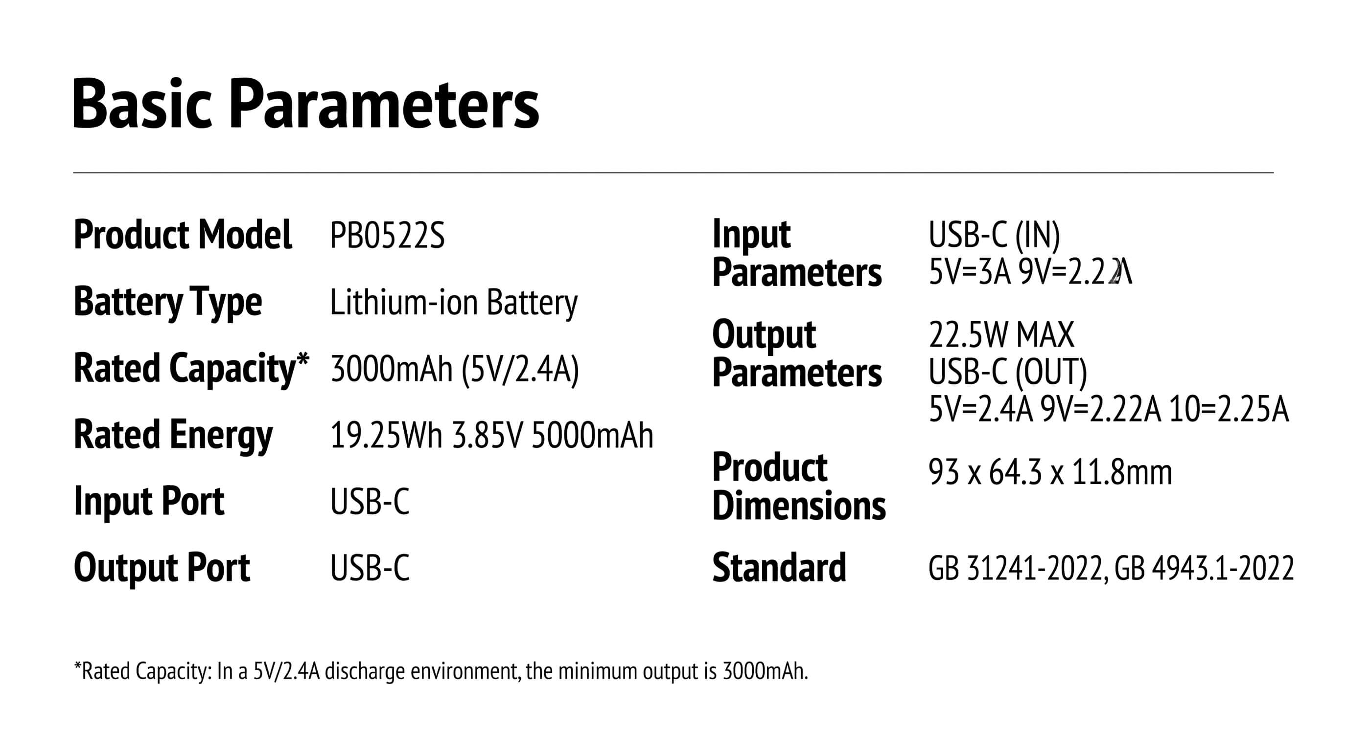 Xiaomi 5000mAh 22.5W Ultra-thin with Built in cable  Power Bank