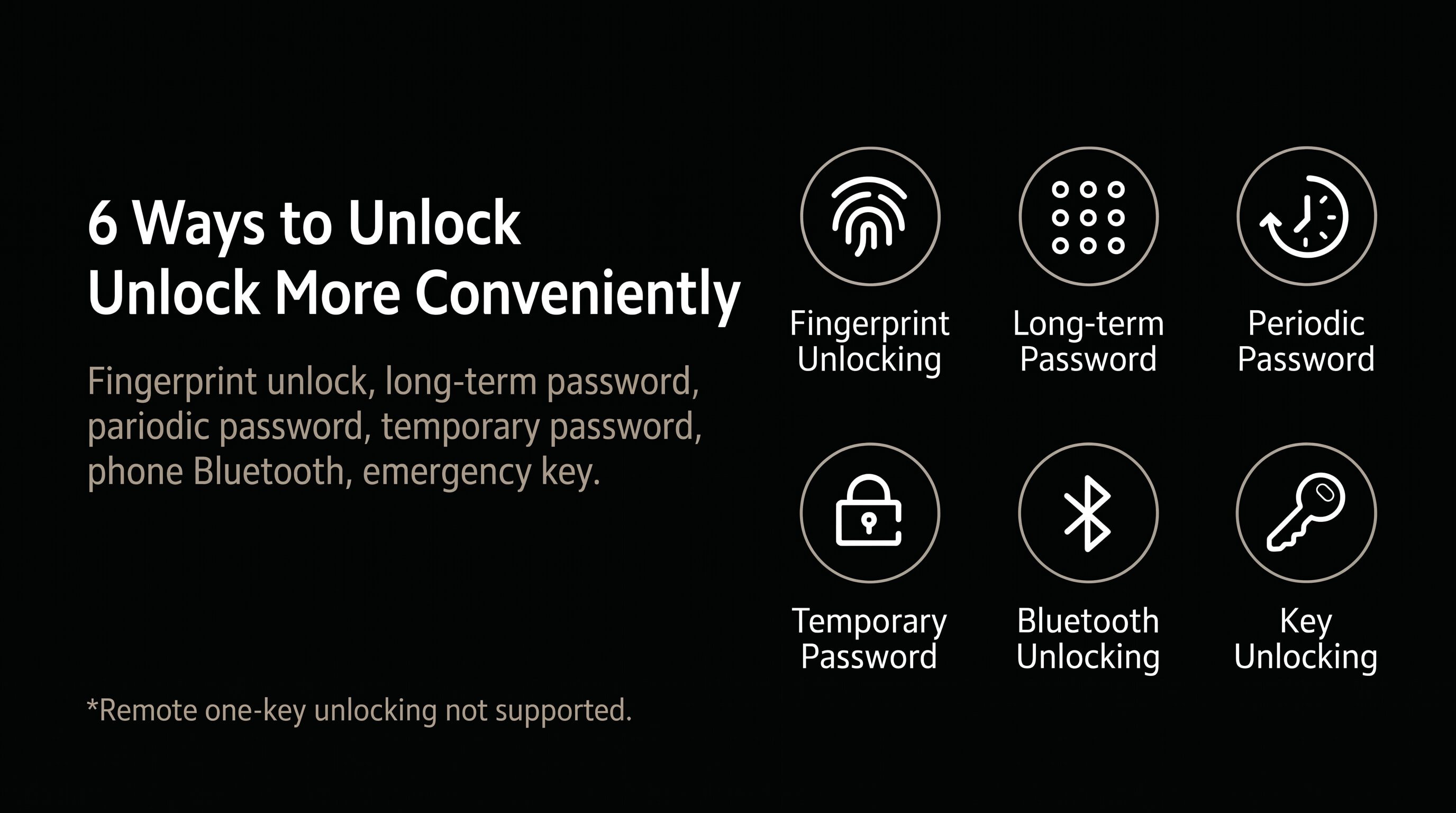 Arkfish Smart Door Lock S5 Pro Single-Lock