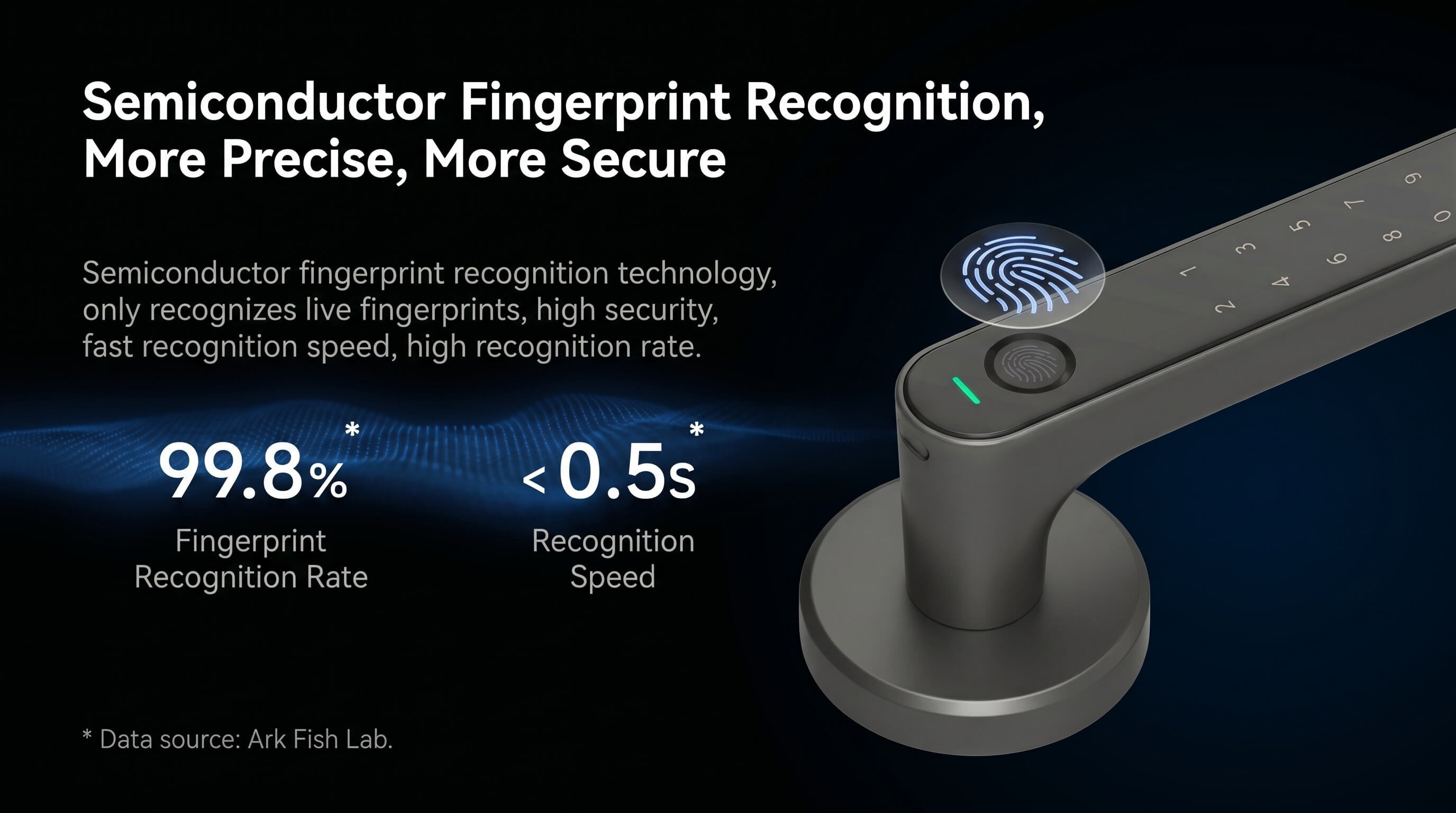 Arkfish Smart Door Lock S5 Pro Single-Lock