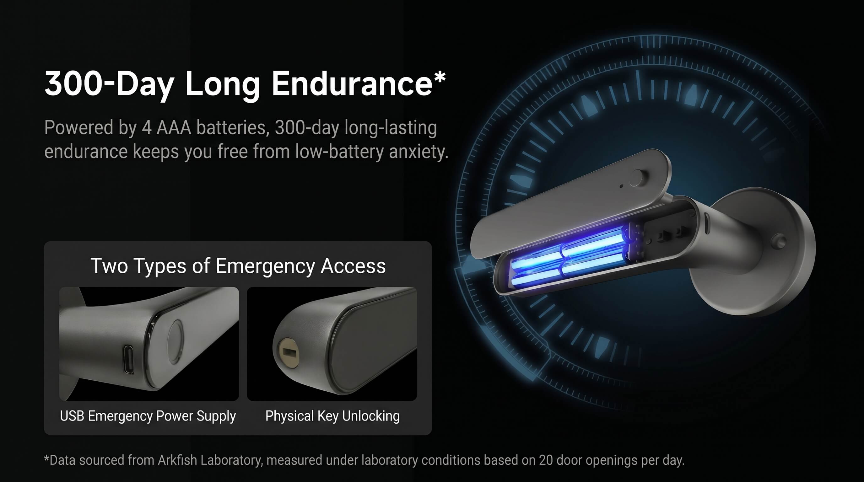 Arkfish Smart Door Lock S5 Pro Single-Lock