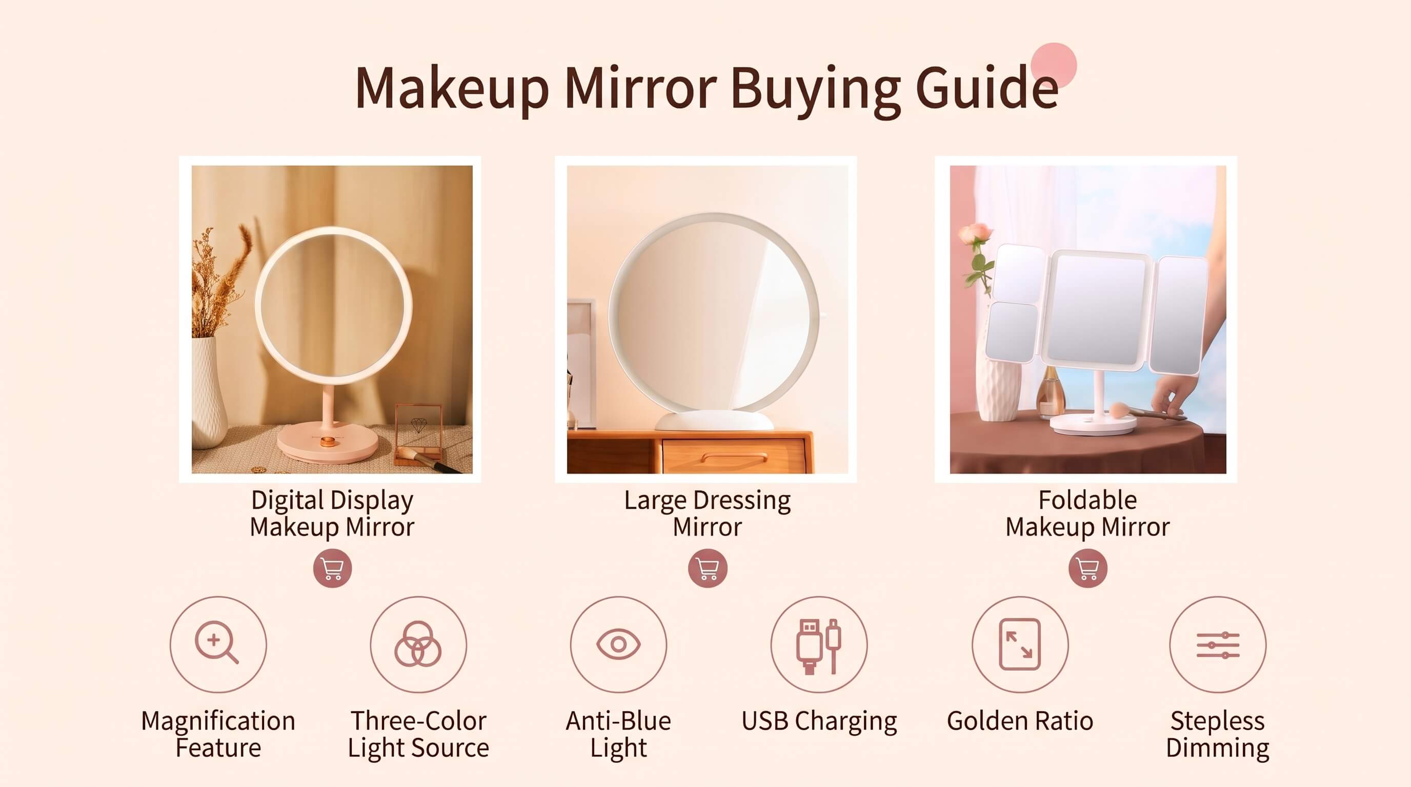 LED Makeup Mirror
