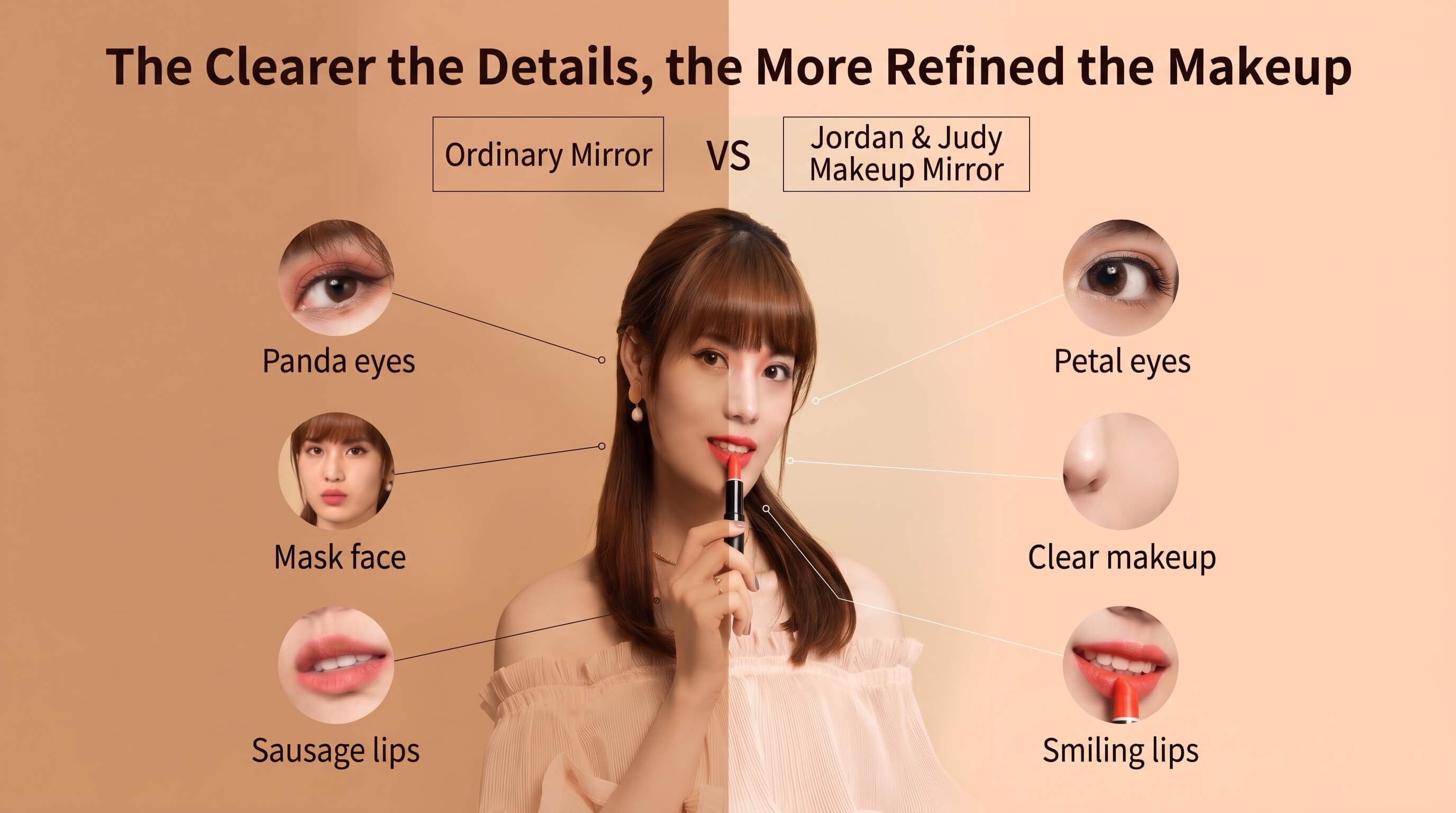 LED Makeup Mirror