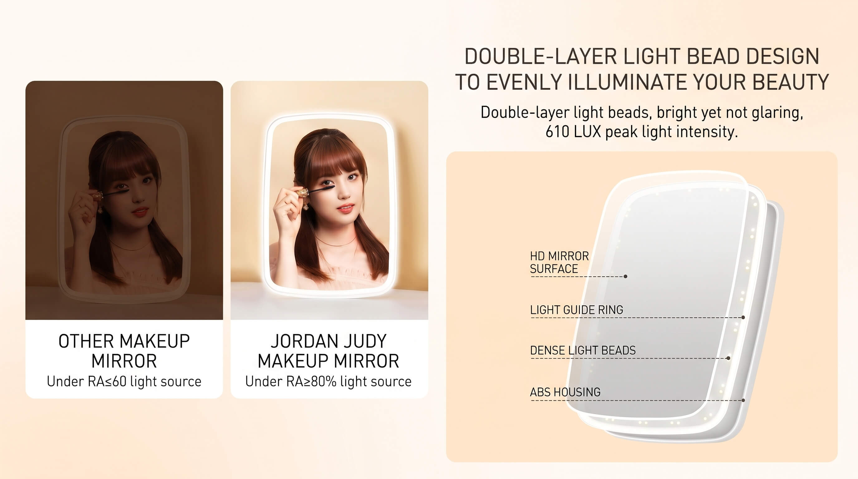 LED Makeup Mirror