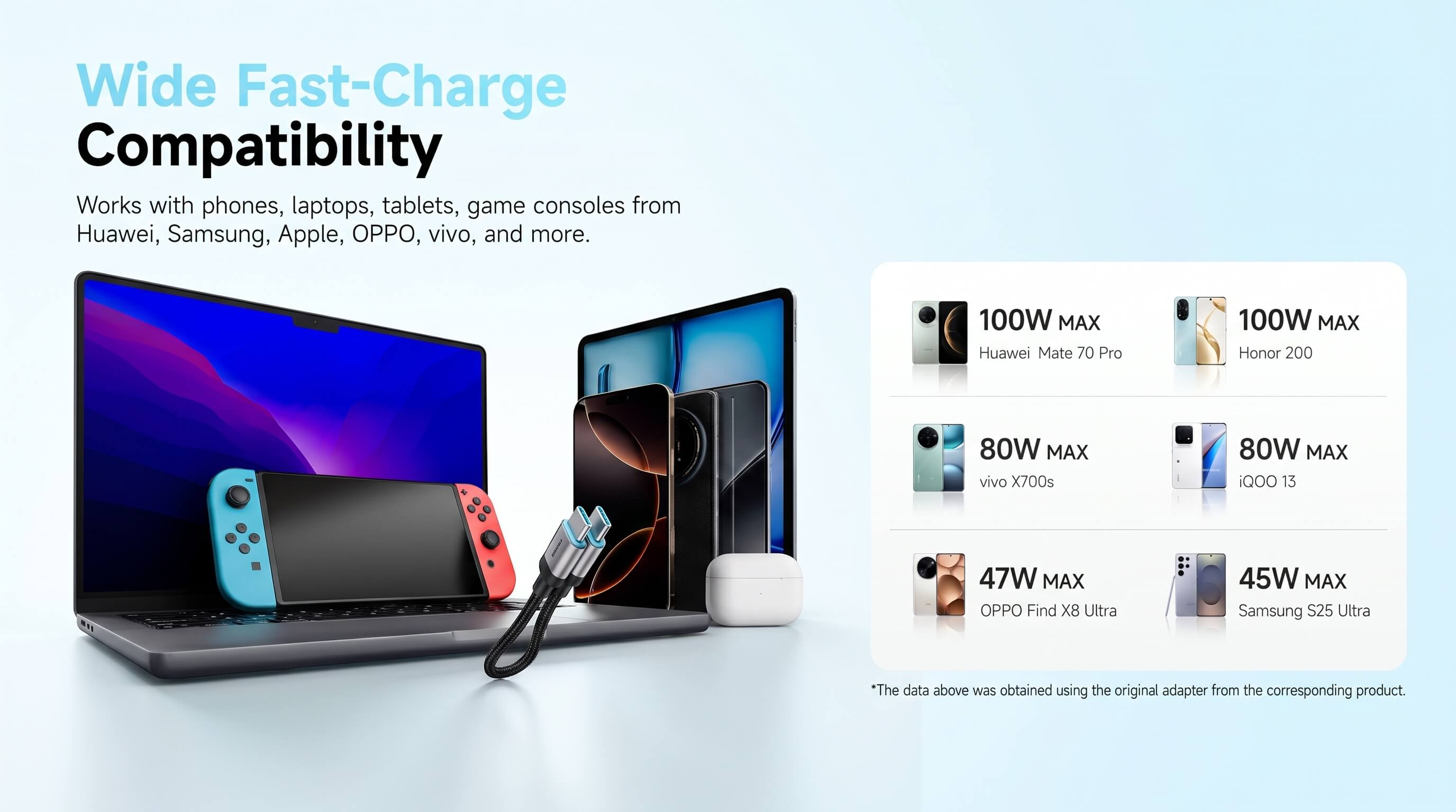 CUKTECH CP Braided 6A Fast Charging Data Cable