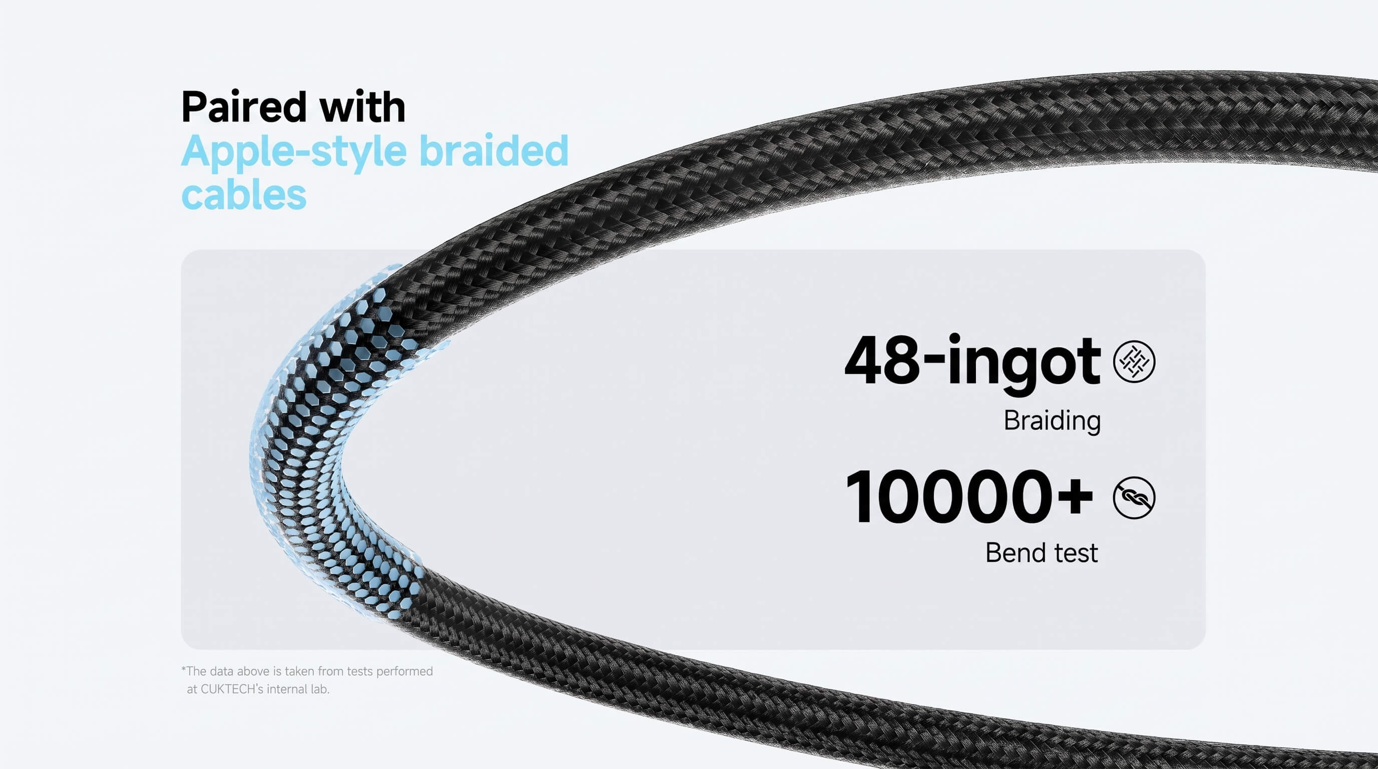 CUKTECH CP Braided 6A Fast Charging Data Cable