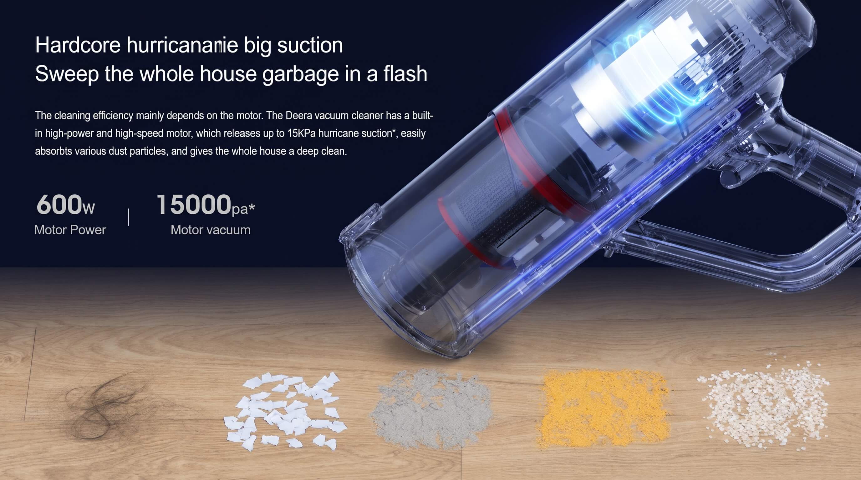 Deerma DX300 Vacuum Cleaner