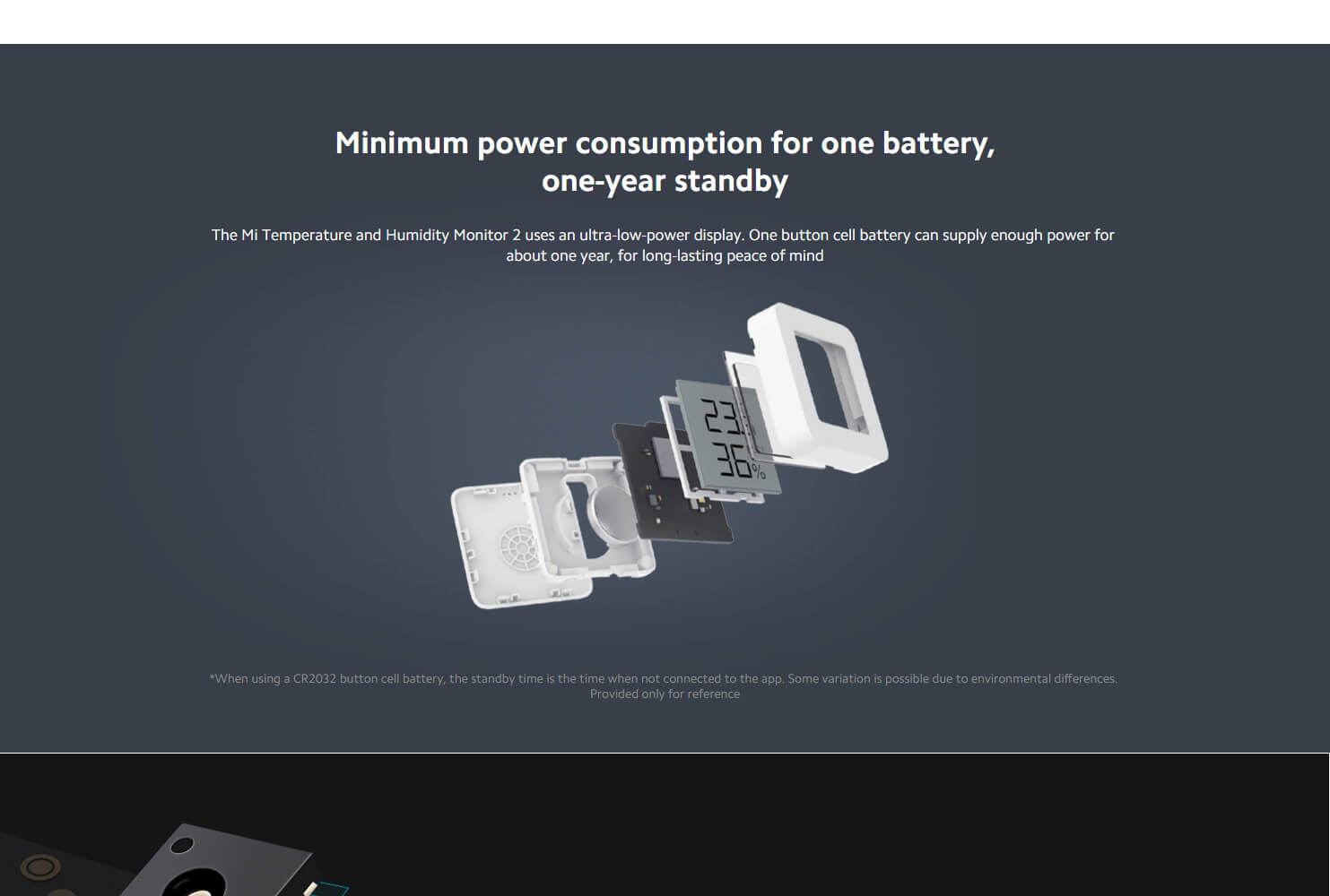 Mi Bluetooth Temperature & Humidity Monitor 2