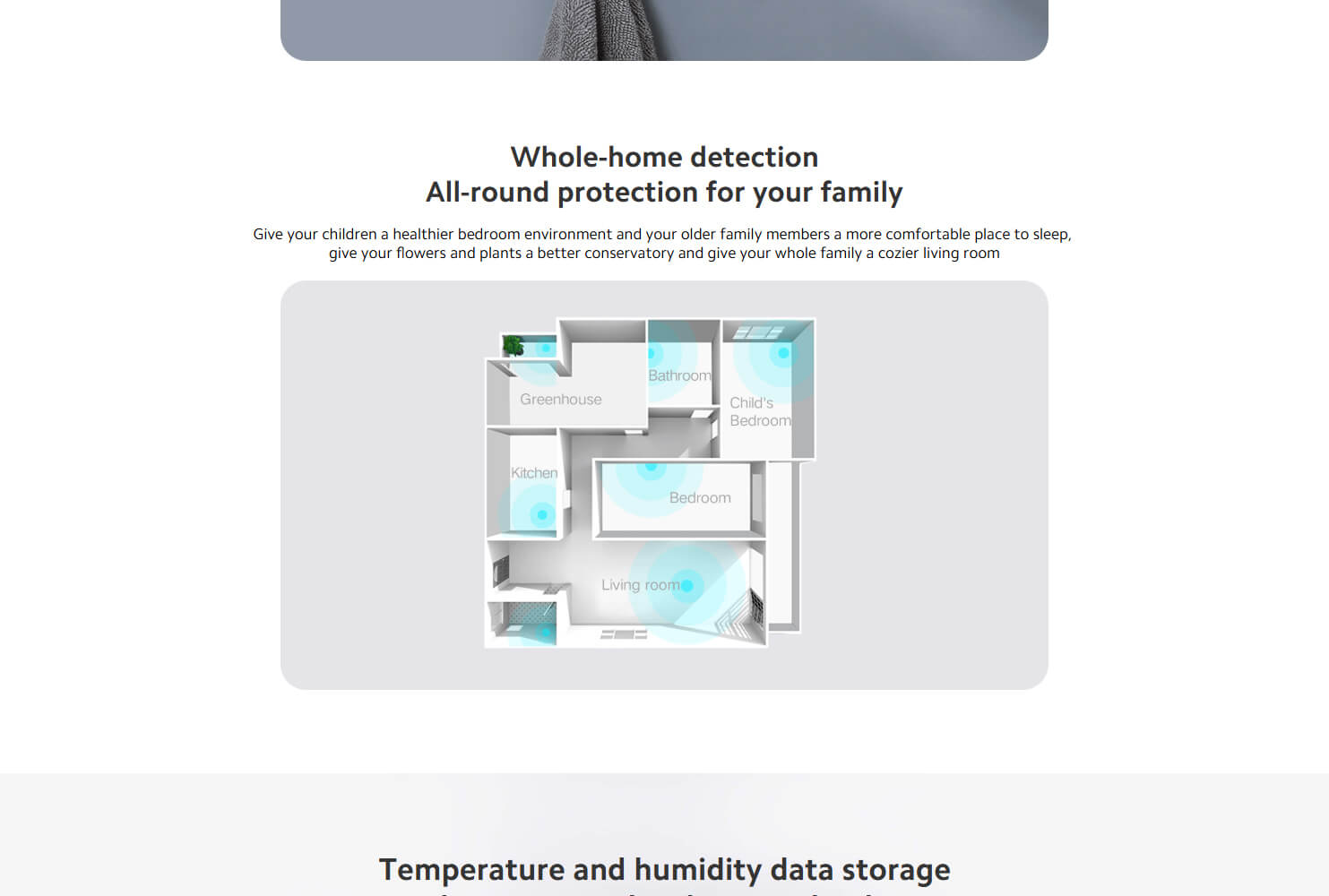 Mi Bluetooth Temperature & Humidity Monitor 2
