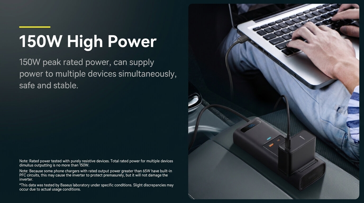 Baseus 150W Car Inverter Dual USB Car Charger