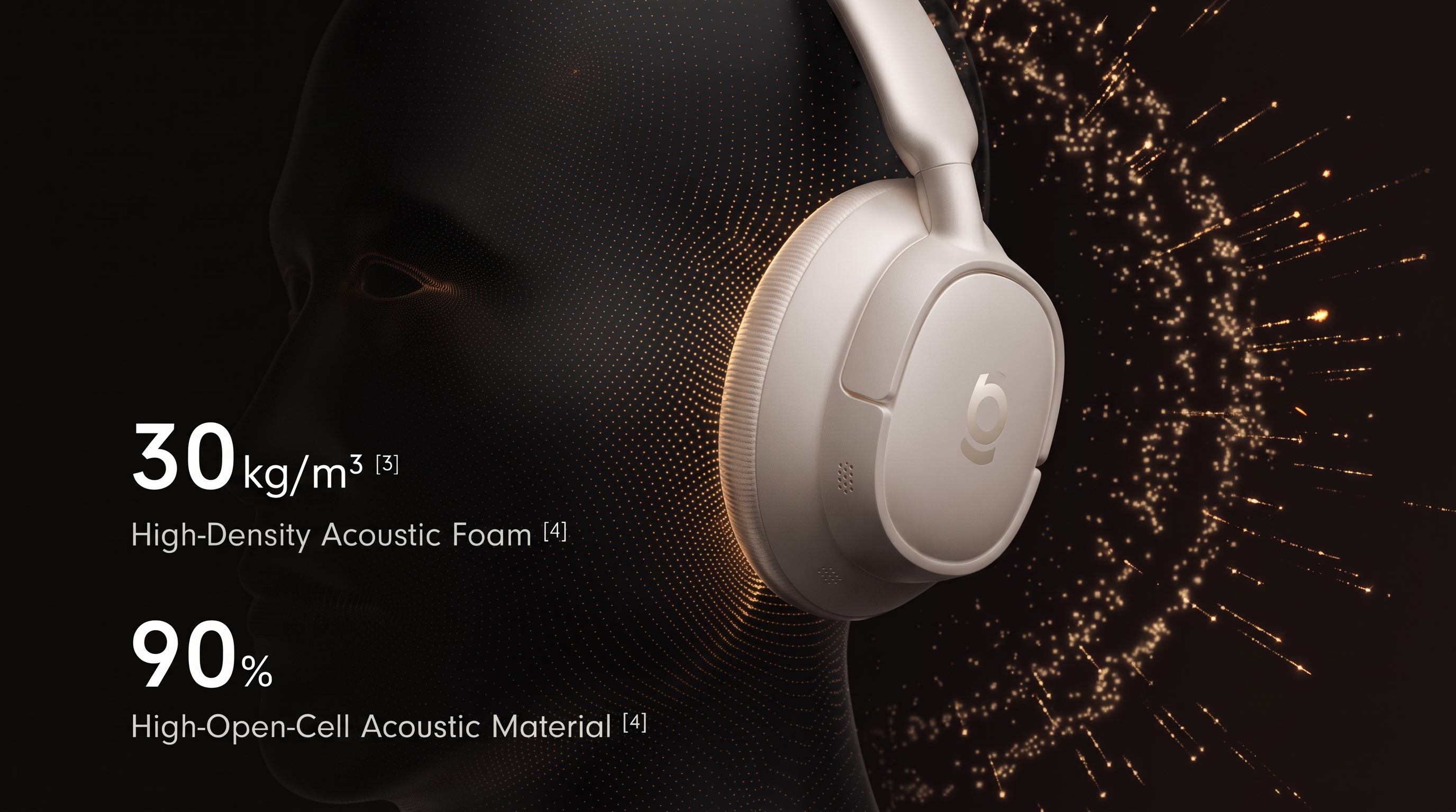 Baseus Bass BH1 NC Wireless Noise Cancelling Headphones