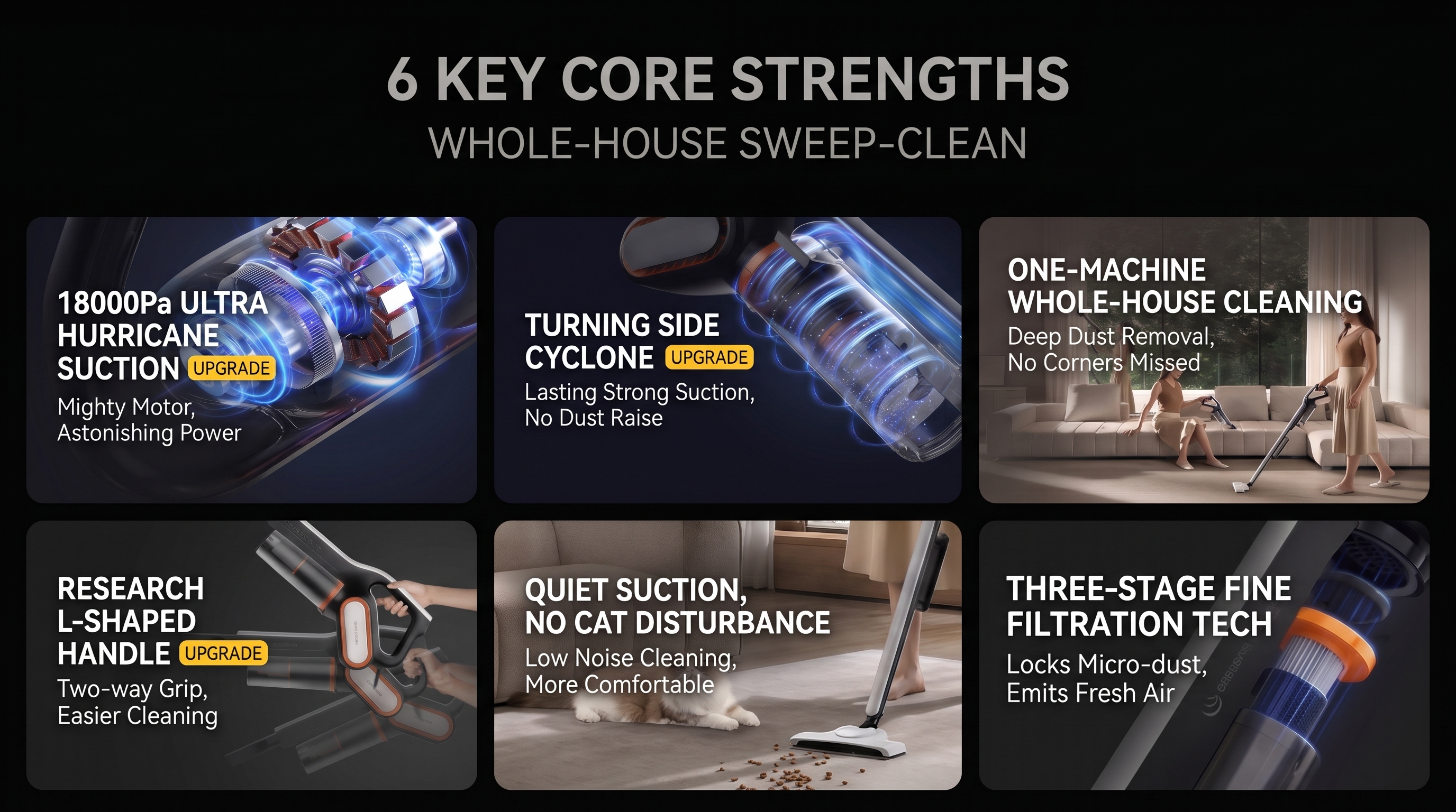 Deerma DX700 Pro Vacuum Cleaner