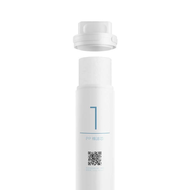 Mi Water Purifier Filters