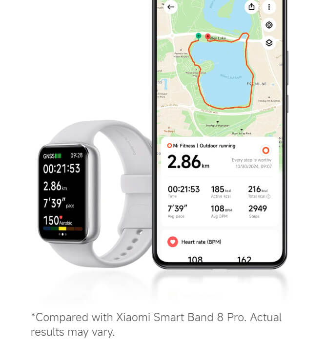 Xiaomi Smart Band Pro Online – Official Pakistani Store