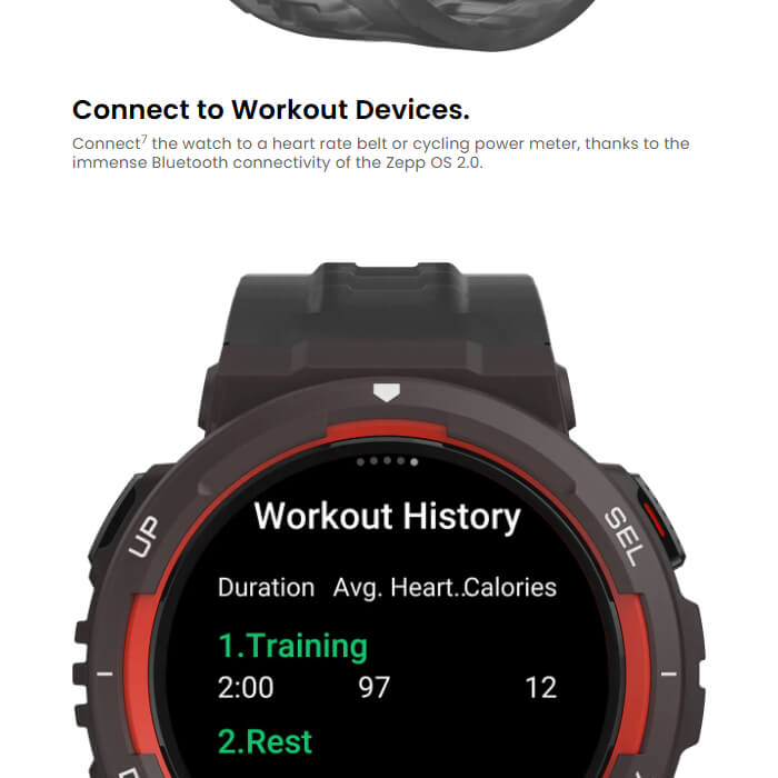 Amazfit Active Edge Smartwatch
