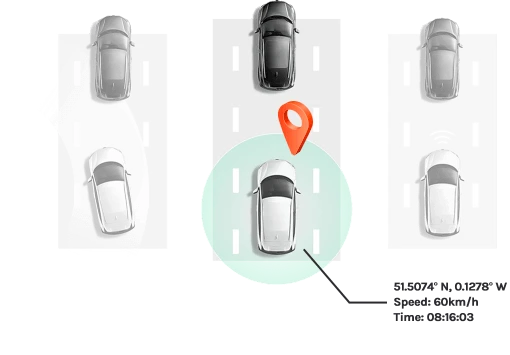 70mai Dash Cam Pro Plus+