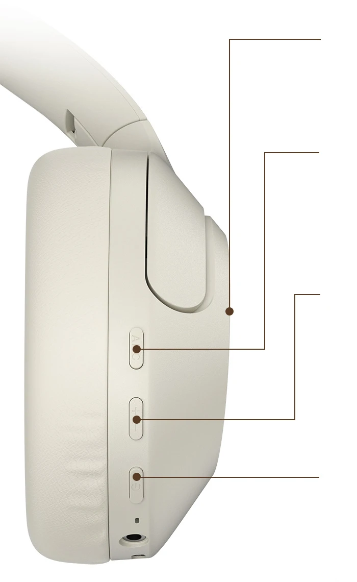 Haylou S35 ANC buttons