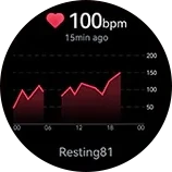 HAYLOU Solar Pro Heart rate monitoring screen