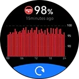 HAYLOU Solar Pro SpO2 monitoring screen