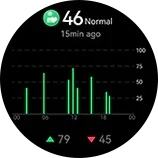 HAYLOU Solar Pro Pressure monitoring screen