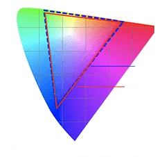 Xiaomi Gaming Monitor G27i