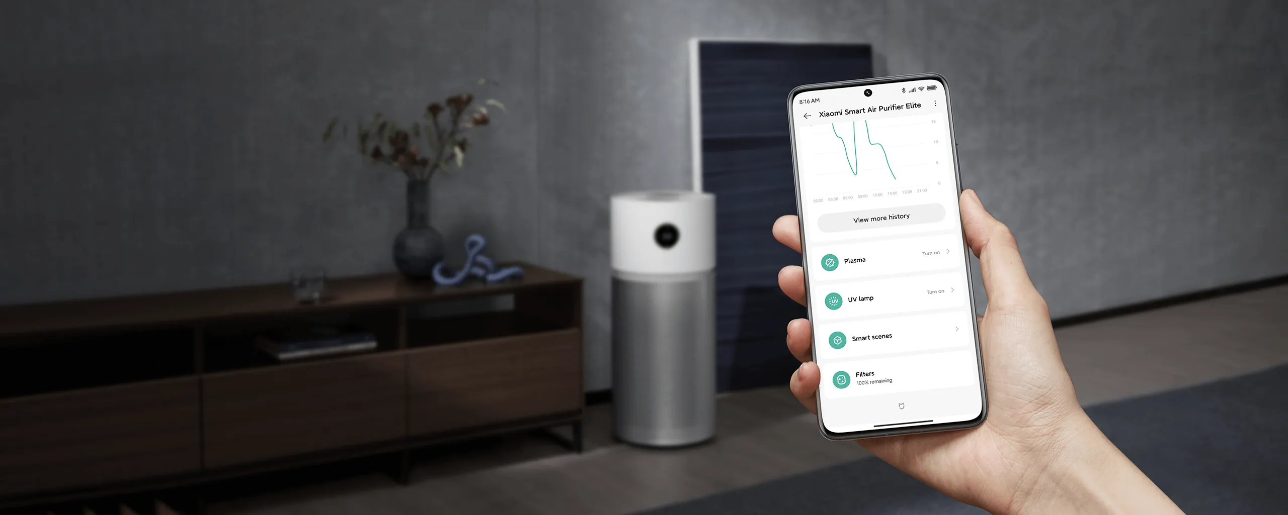 Xiaomi Smart Air Purifier Elite Filter