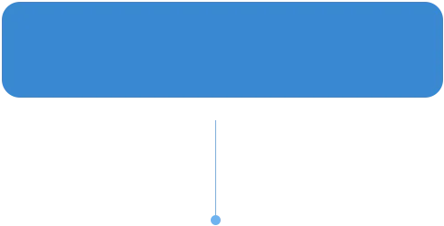 Xiaomi Smart Air Purifier Elite Filter