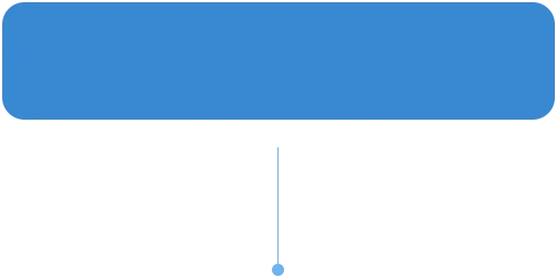 Xiaomi Smart Air Purifier Elite Filter