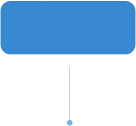 Xiaomi Smart Air Purifier Elite Filter